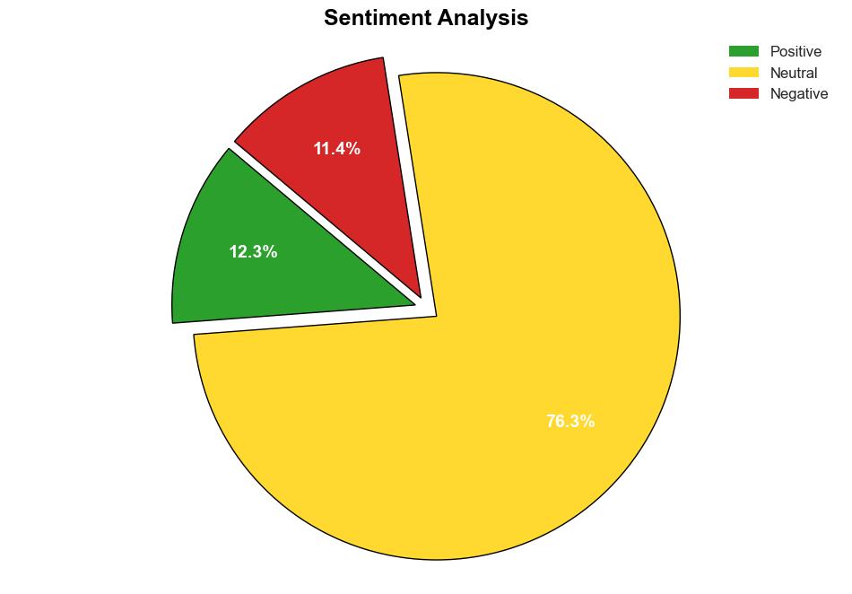 New platform protects organizations by assuming theyve been breached - BetaNews - Image 2