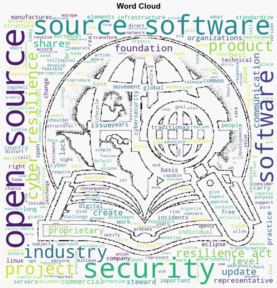 Opensource software A first attempt at organization after CRA - Help Net Security - Image 1