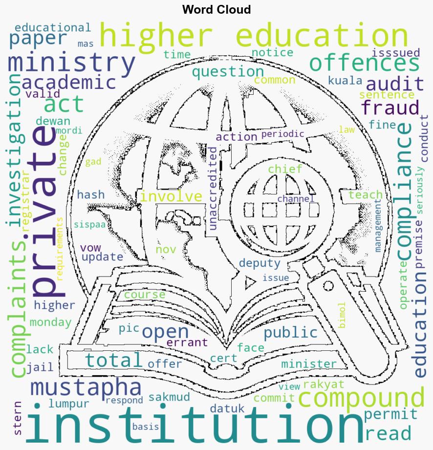 Over 100 IPs opened against private higher education institutes for various offences - The Star Online - Image 1