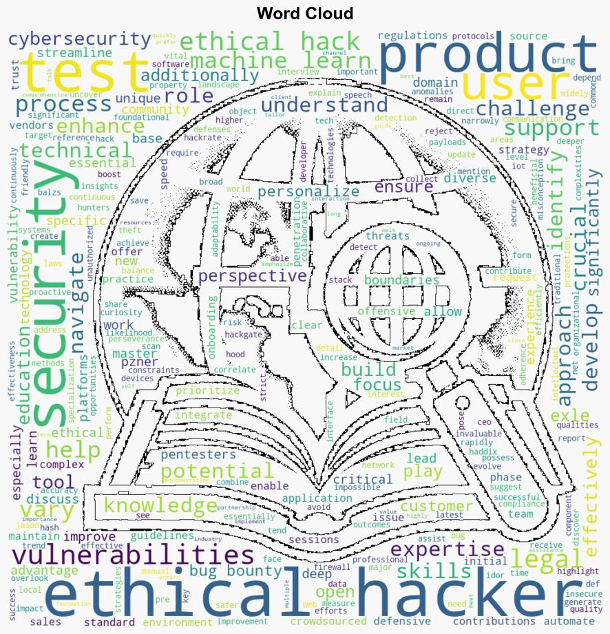 Overcoming legal and organizational challenges in ethical hacking - Help Net Security - Image 1