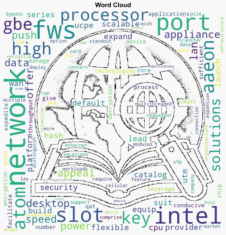 PR AAEONs FWS2370 Offers up to 14 LAN with PowerOptimized Intel SoC for HighSpeed Networking Solutions - Techpowerup.com - Image 1