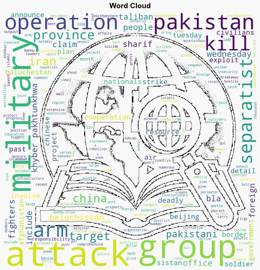 Pakistan preparing major offensive against Balochistan separatists - Al Jazeera English - Image 1