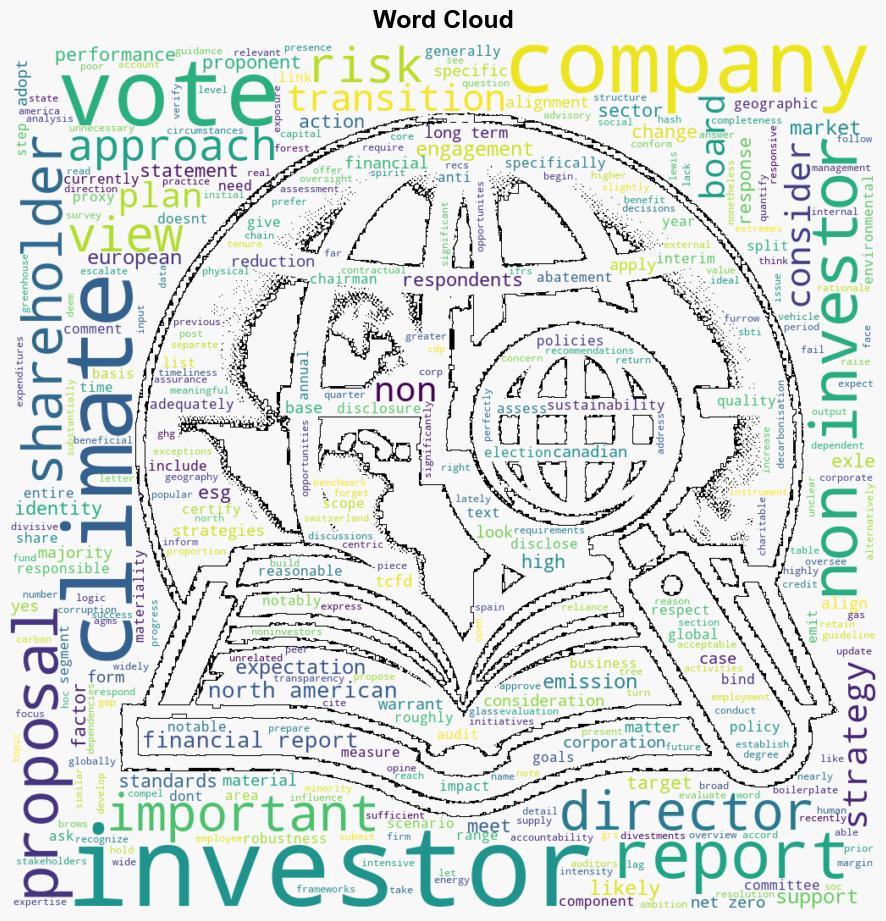 Policy Survey 2024 ESG Issues - Harvard School of Engineering and Applied Sciences - Image 1