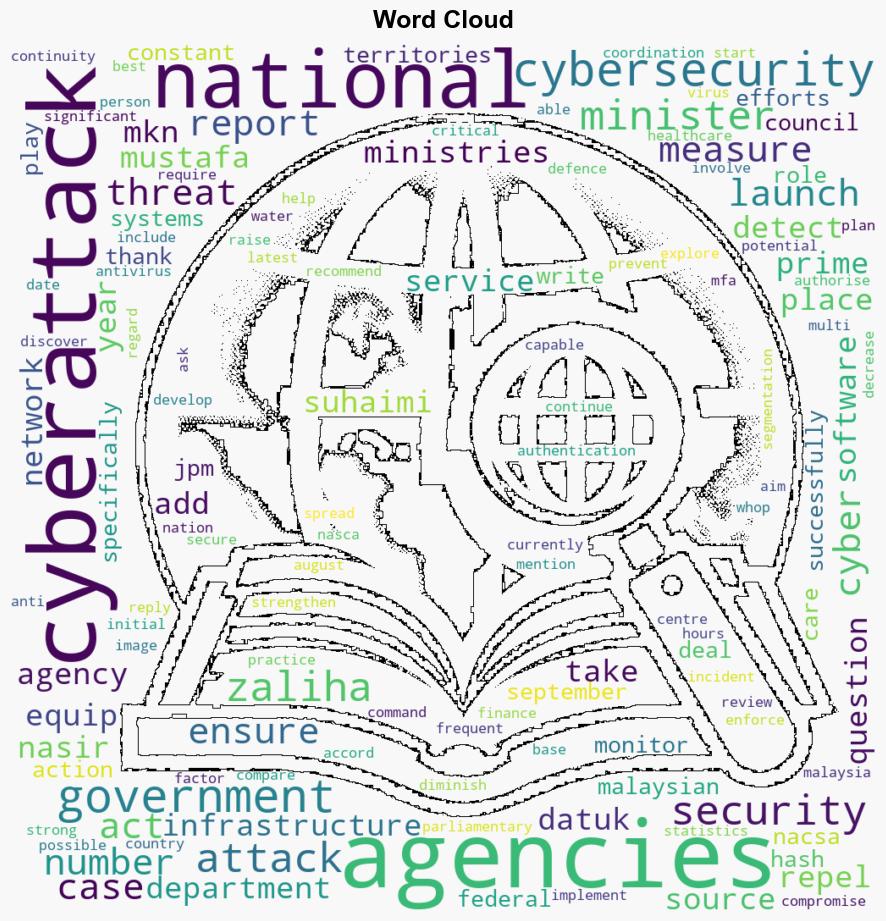 Prime Ministers Department Over 1500 cyberattacks launched at ministries infrastructure systems - SoyaCincau.com - Image 1