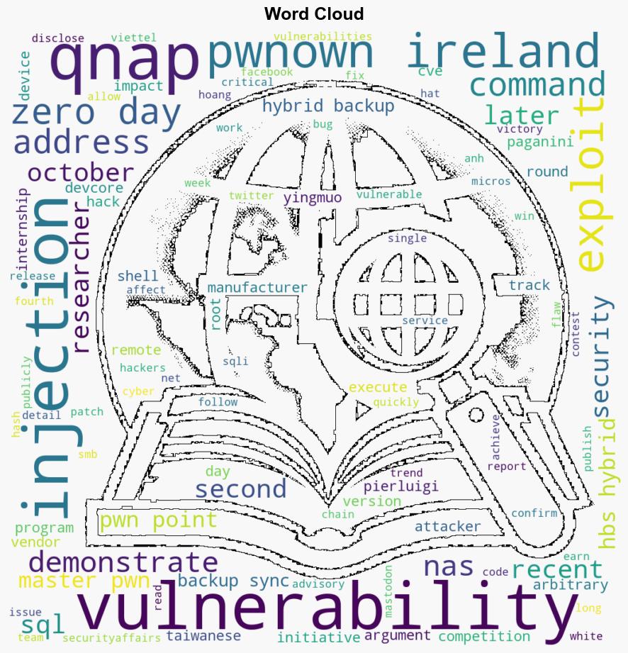 QNAP fixed second zeroday demonstrated at Pwn2Own Ireland 2024 - Securityaffairs.com - Image 1