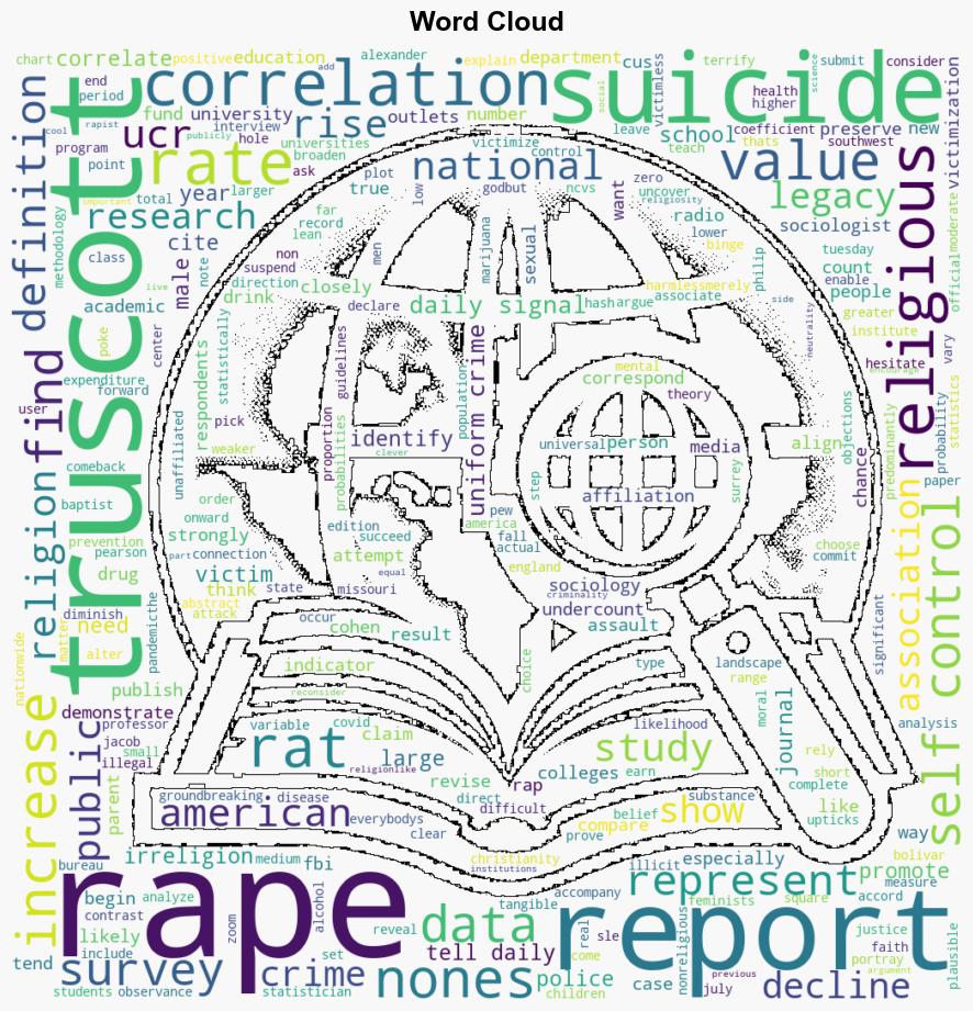 Rape and Suicide Increase With Religious Nones Groundbreaking Research Shows - Daily Signal - Image 1