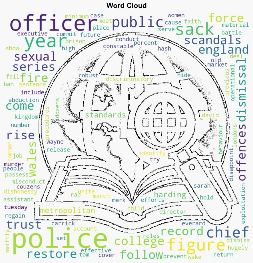 Record 600 police officers sacked for misconduct in England and Wales - Al Jazeera English - Image 1