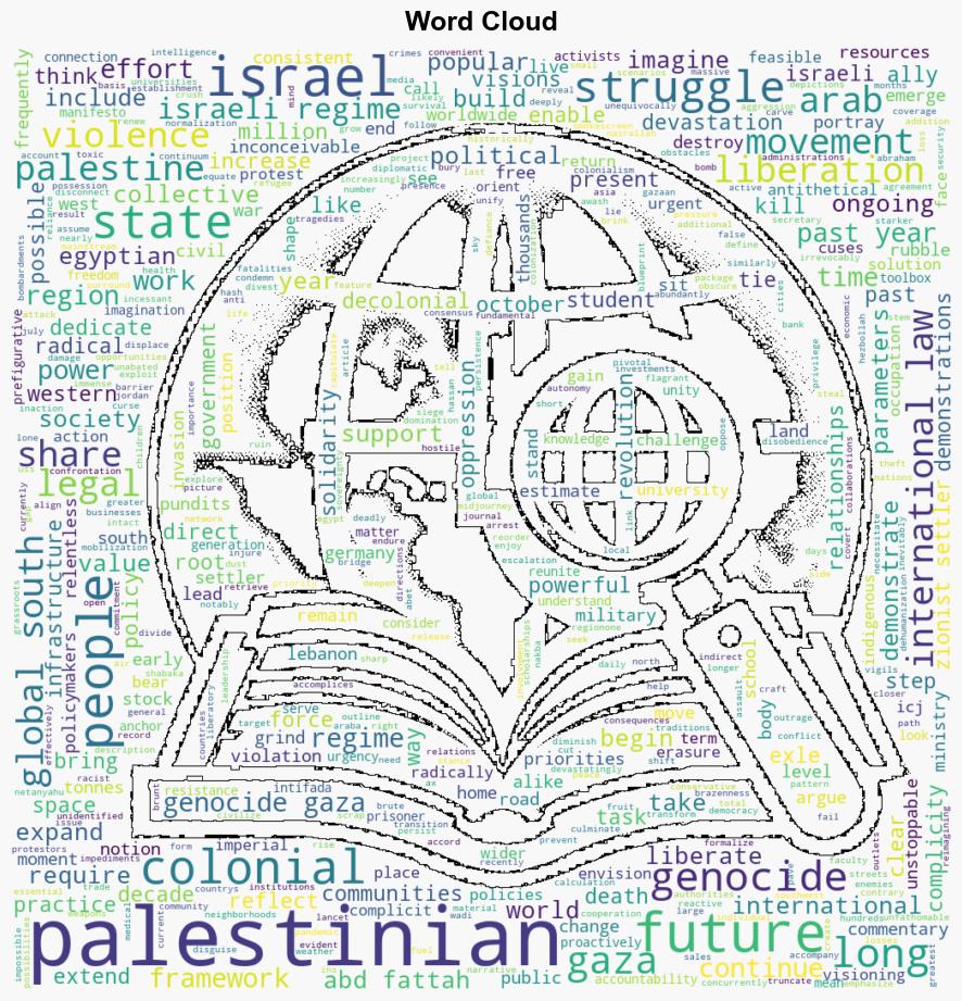 Reimagining Palestine after One Year of Genocide - Juancole.com - Image 1