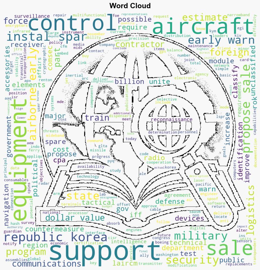 Republic of Korea E7 Airborne Early Warning Control Aircraft - Globalsecurity.org - Image 1