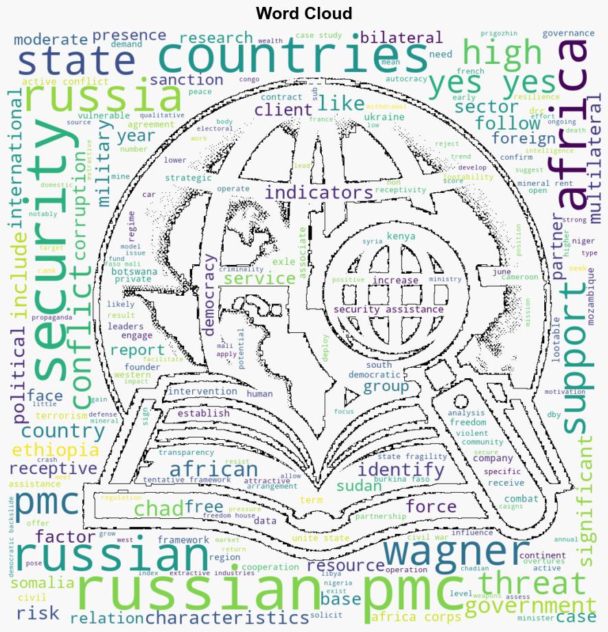 Russias Selling But Whos Buying Analyzing the Characteristics of PMC Clients in Africa - Smallwarsjournal.com - Image 1