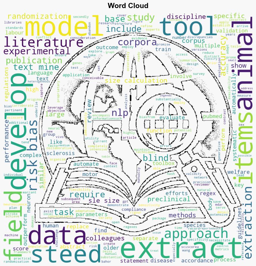 STEED A data mining tool for automated extraction of experimental parameters and risk of bias items from in vivo publications - Plos.org - Image 1