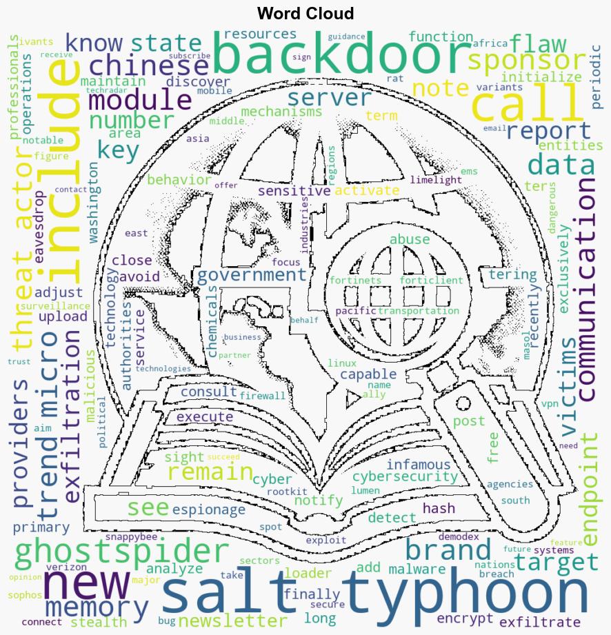 Salt Typhoon targets telcos again with backdoor GhostSpider malware - TechRadar - Image 1