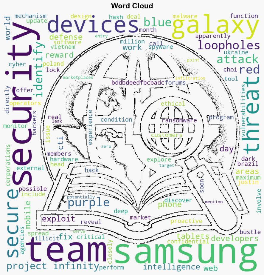 Samsungs secret project makes your Galaxy phone more secure - SamMobile - Image 1