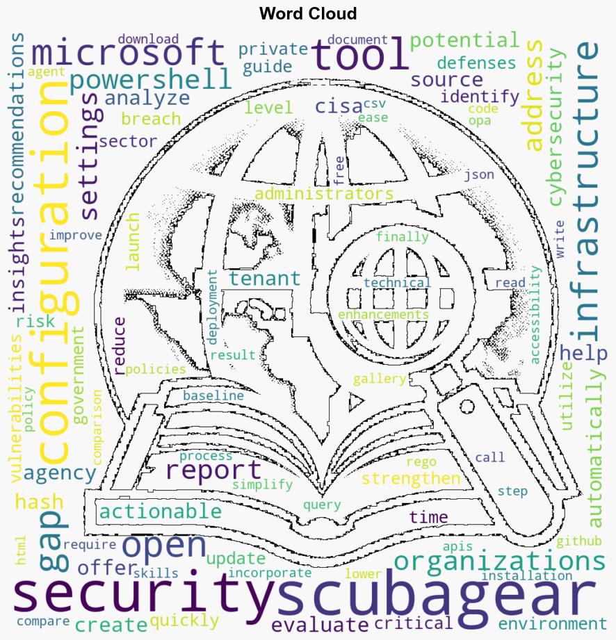 ScubaGear Opensource tool to assess Microsoft 365 configurations for security gaps - Help Net Security - Image 1