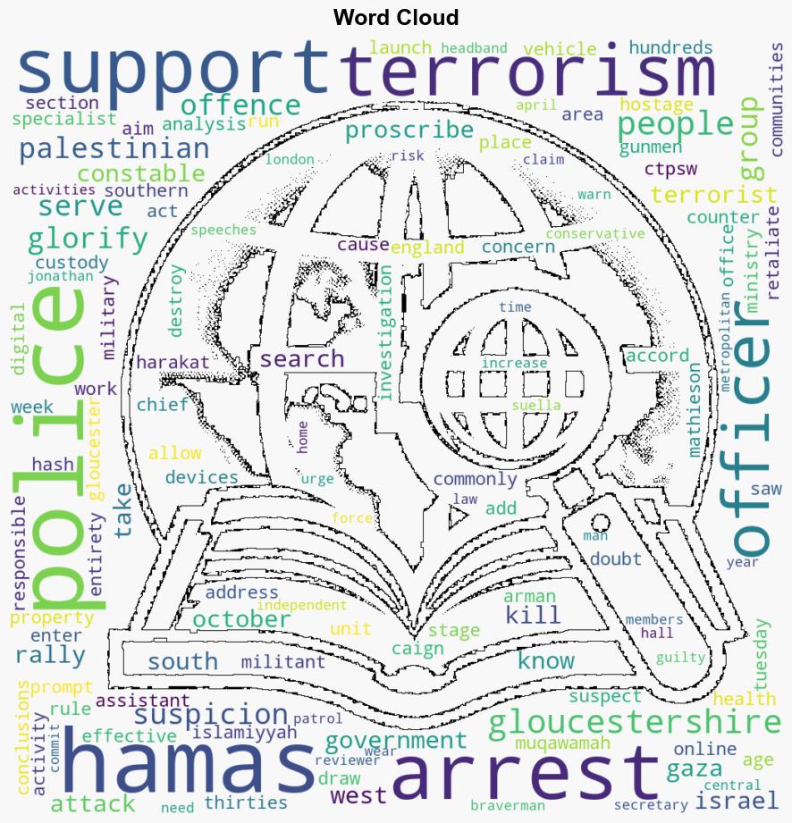 Serving police officer arrested on suspicion of supporting Hamas - BBC News - Image 1