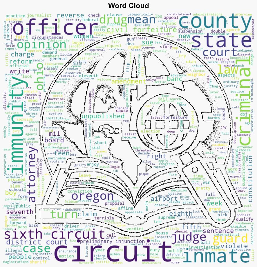 Short Circuit A Roundup of Recent Federal Court Decisions - Reason - Image 1