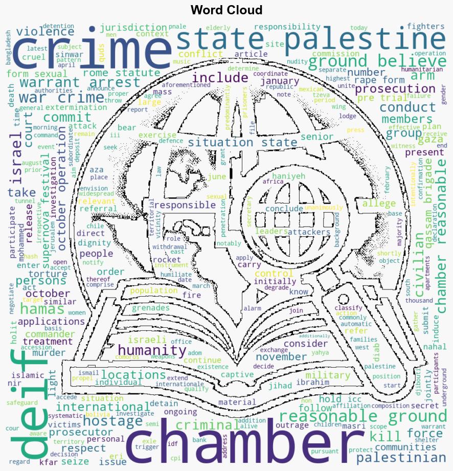 Situation in the State of Palestine ICC PreTrial Chamber I issues warrant of arrest for Mohammed Diab Ibrahim AlMasri Deif - Globalsecurity.org - Image 1