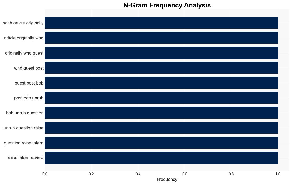 State Stuck Paying Millions After Forensic Lab Tech Cut Corners in DNA Testing - Thegatewaypundit.com - Image 4