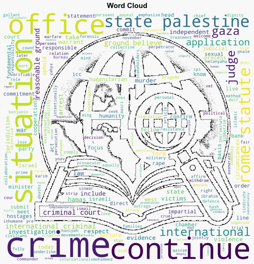 Statement of ICC Prosecutor Karim AA Khan KC on the issuance of arrest warrants in the Situation in the State of Palestine - Globalsecurity.org - Image 1