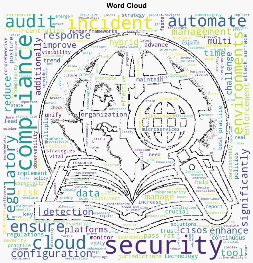 Strategies for CISOs navigating hybrid and multicloud security - Help Net Security - Image 1