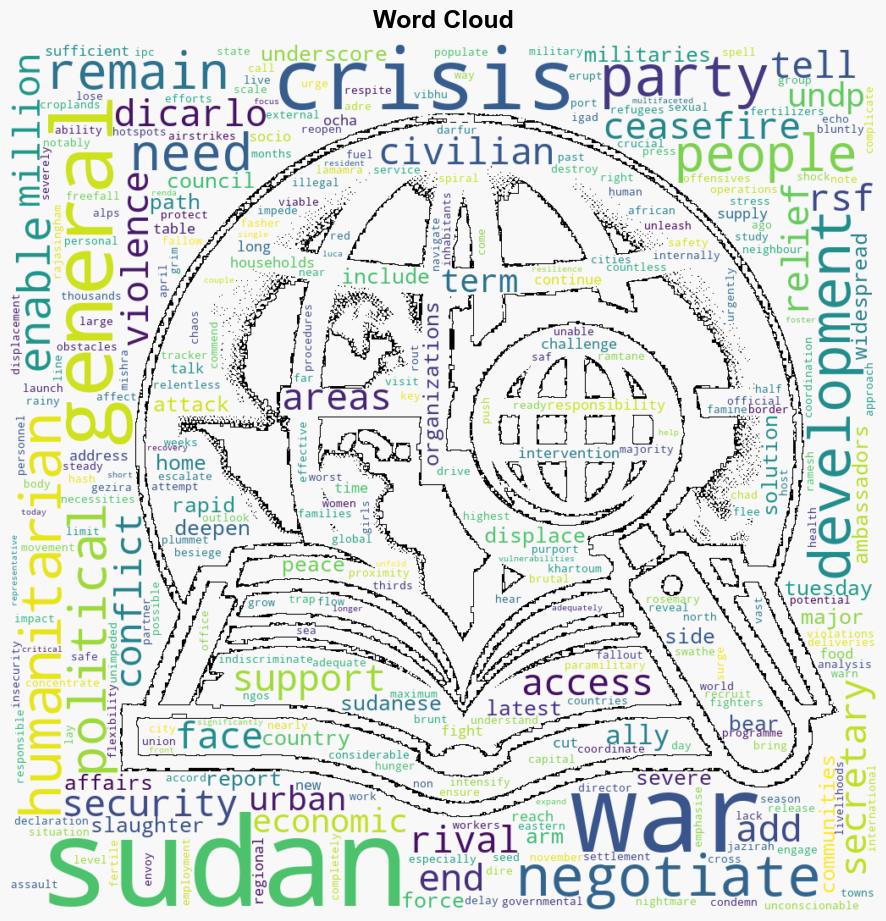 Sudan Allies of warring generals enabling the slaughter Security Council hears - Globalsecurity.org - Image 1