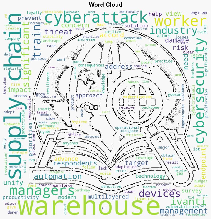 Supply chain managers underestimate cybersecurity risks in warehouses - Help Net Security - Image 1