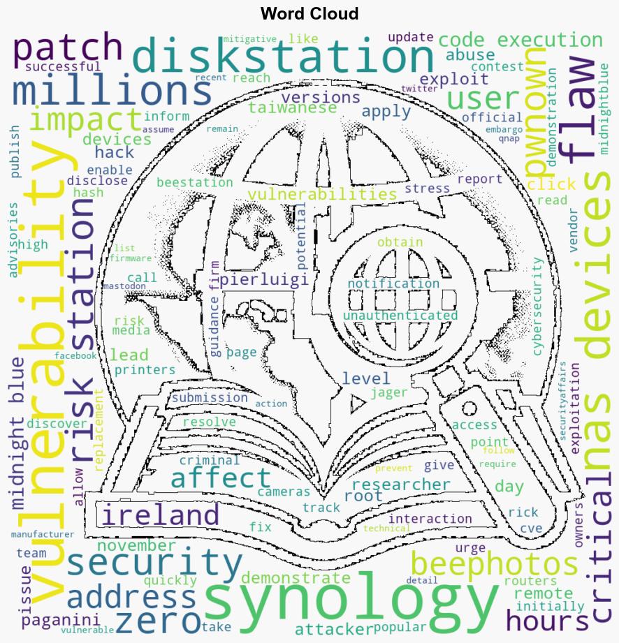 Synology fixed critical flaw impacting millions of DiskStation and BeePhotos NAS devices - Securityaffairs.com - Image 1