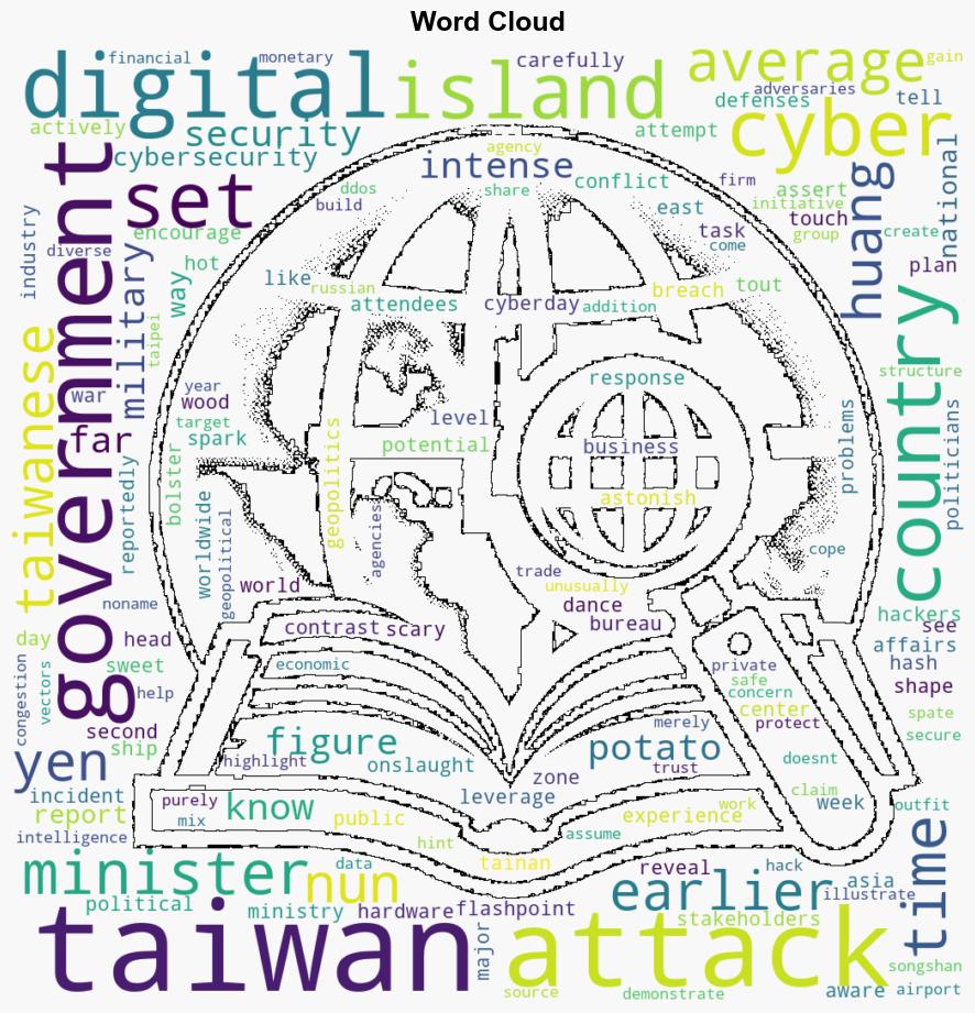 Taiwan gets slammed with 15000 cyber attacks per second Minister notes figure is 4X more than average - Tom's Hardware UK - Image 1