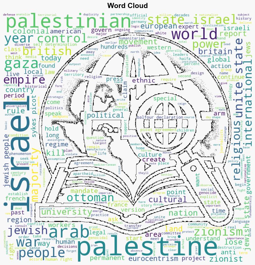 The Erasure of Palestine Colonialism and a Century of Struggle - CounterPunch - Image 1