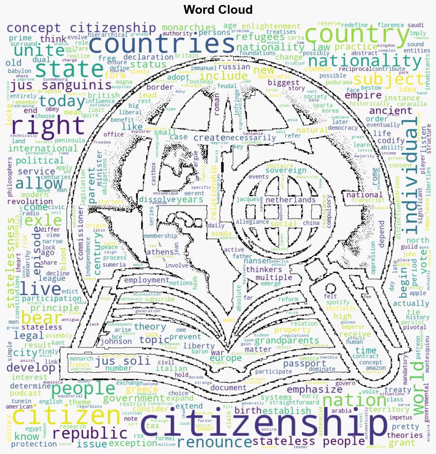 The History of Citizenship - Everything-everywhere.com - Image 1