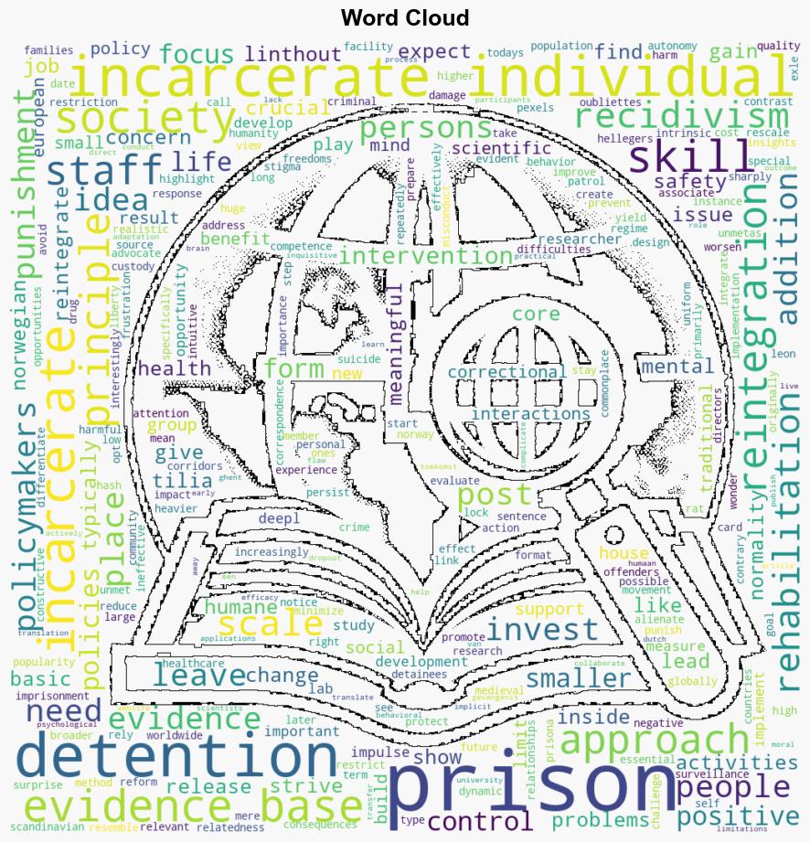 The Prison of the Future A Humane EvidenceBased Approach - Psychology Today - Image 1