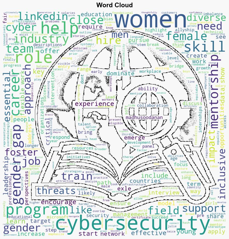 The cybersecurity gender gap How diverse teams improve threat response - Help Net Security - Image 1