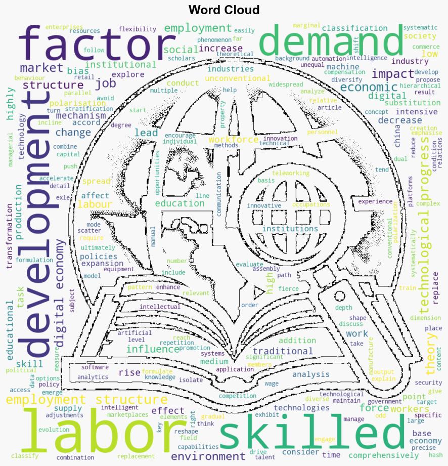 The driving factors configuration paths and effects of employment polarization under the development of digital economy - Plos.org - Image 1