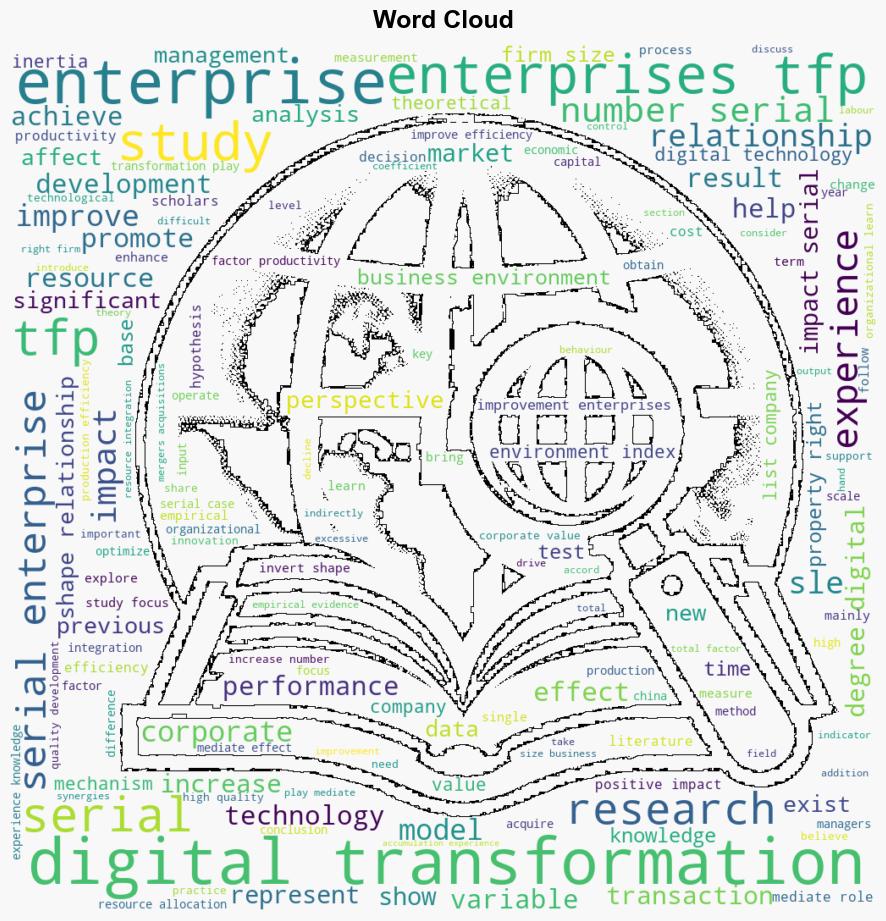 The impact of serial mergers and acquisitions on enterprises total factor productivity The mediating role of digital transformation - Plos.org - Image 1