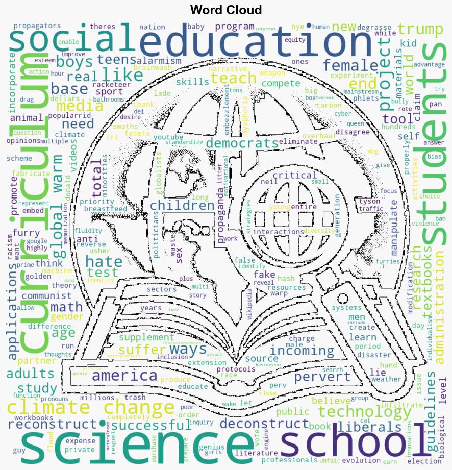 Top 10 ways to DECONSTRUCT and RECONSTRUCT the entire education system in America as top priority for incoming Trump Administration - Naturalnews.com - Image 1