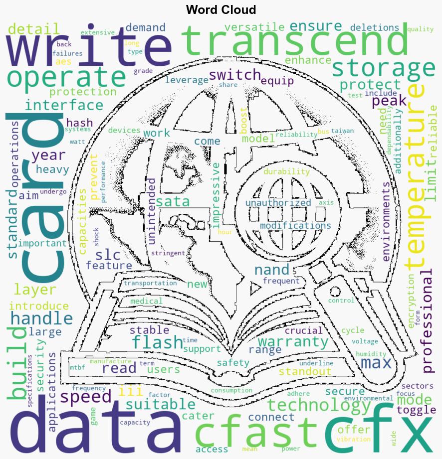 Transcend unveils CFX735 CFast card for secure and highperformance storage - BetaNews - Image 1