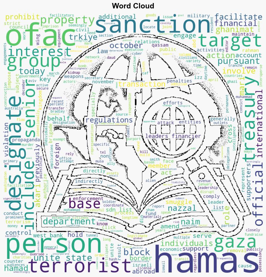 Treasury Targets Key Hamas Leaders and Financiers - Globalsecurity.org - Image 1