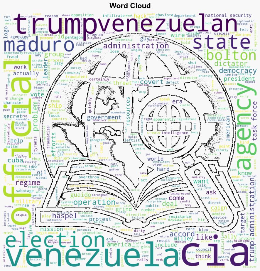 Trump ordered the overthrow of the Venezuelan Maduro regime in 2019 and the CIA botched it report - Americanthinker.com - Image 1