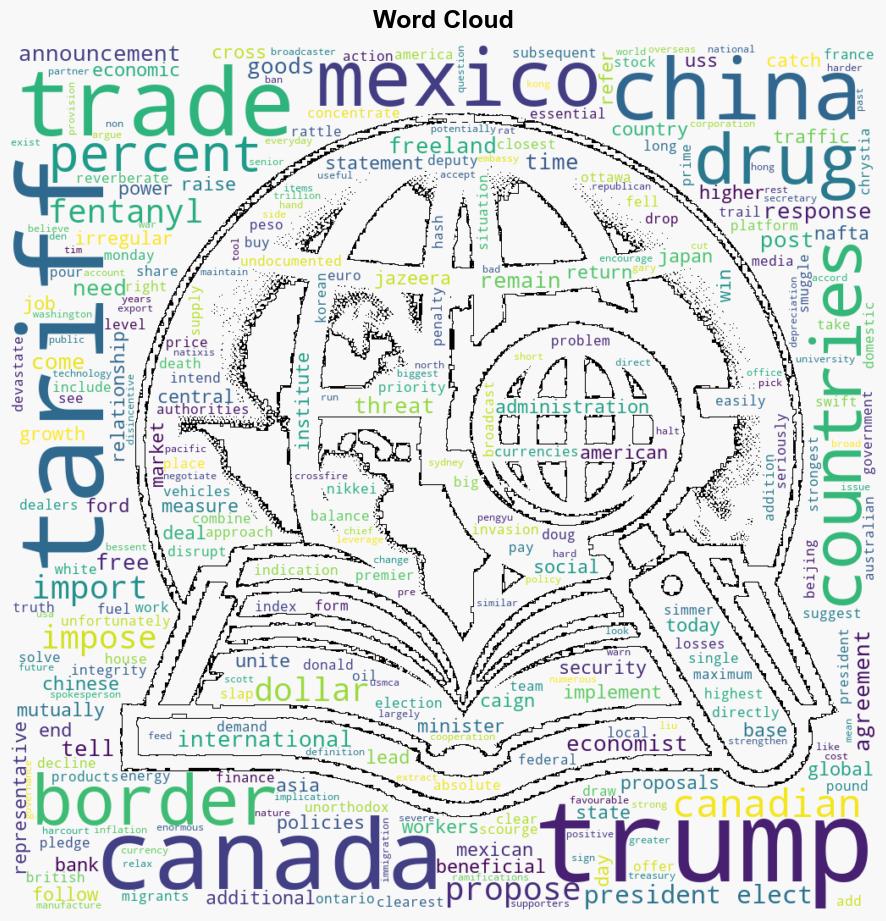 Trump promises 25 tariff on Mexico and Canada extra 10 tariff on China - Al Jazeera English - Image 1