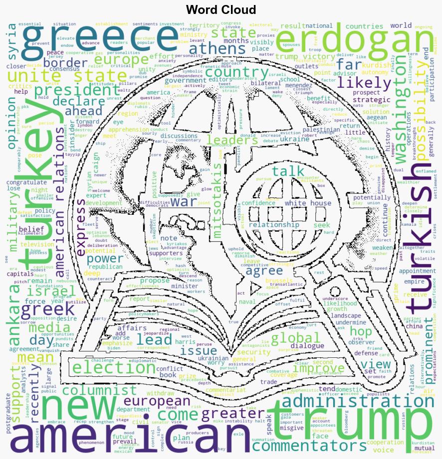 Turkey Greece and Trump - War on the Rocks - Image 1