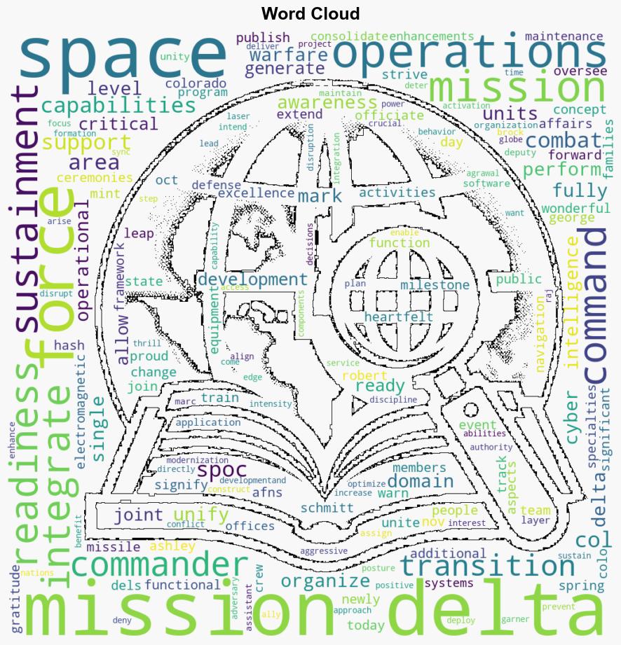 Two DELs transition to fullyintegrated mission deltas - Globalsecurity.org - Image 1