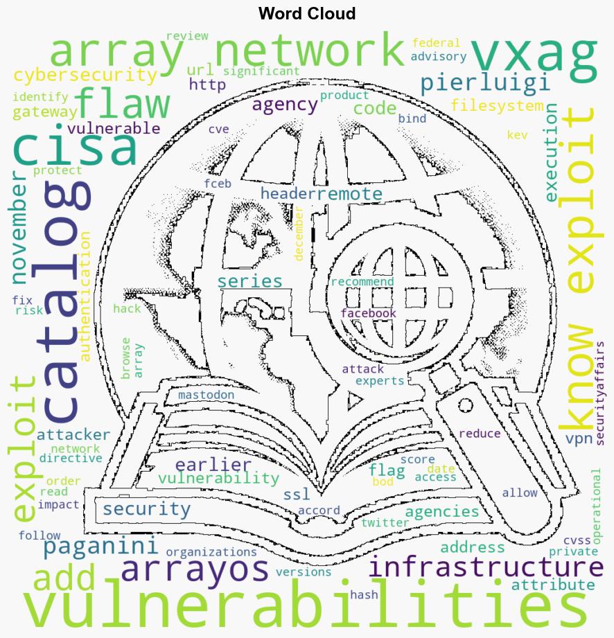 US CISA adds Array Networks AG and vxAG ArrayOS flaw to its Known Exploited Vulnerabilities catalog - Securityaffairs.com - Image 1