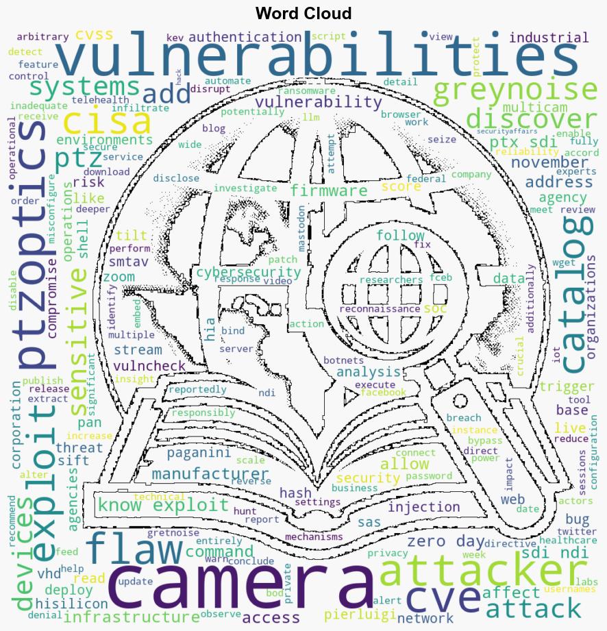 US CISA adds PTZOptics camera bugs to its Known Exploited Vulnerabilities catalog - Securityaffairs.com - Image 1