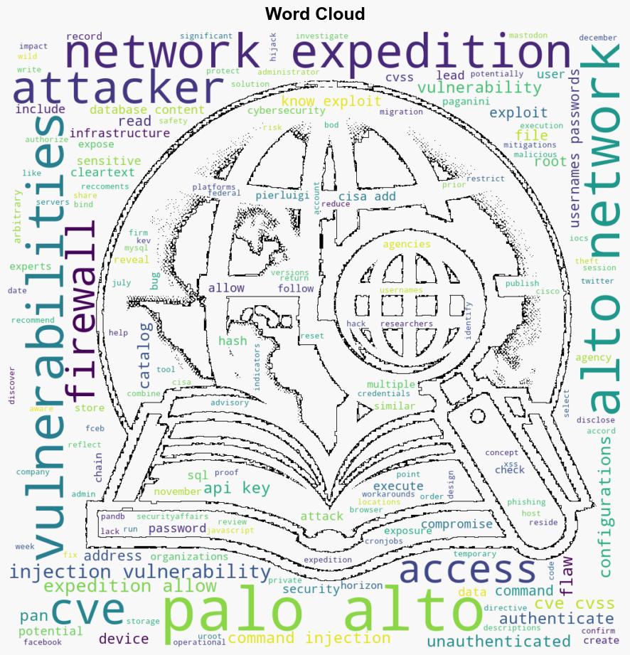 US CISA adds Palo Alto Networks Expedition bugs to its Known Exploited Vulnerabilities catalog - Securityaffairs.com - Image 1