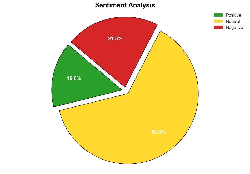 USX Cyber strengthens phishing defense in GUARDIENT XDR - Help Net Security - Image 2