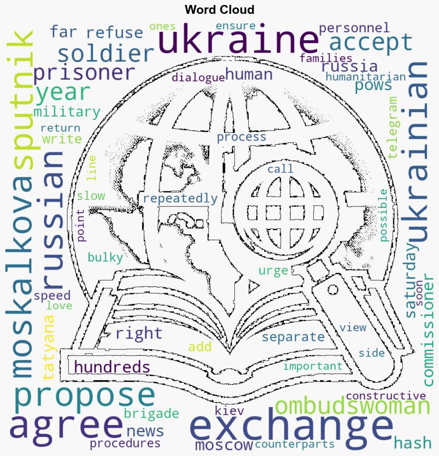 Ukraine Agreed to Take Back 279 POWs Out of 935 Proposed for Exchange Russian Ombudswoman - Globalsecurity.org - Image 1