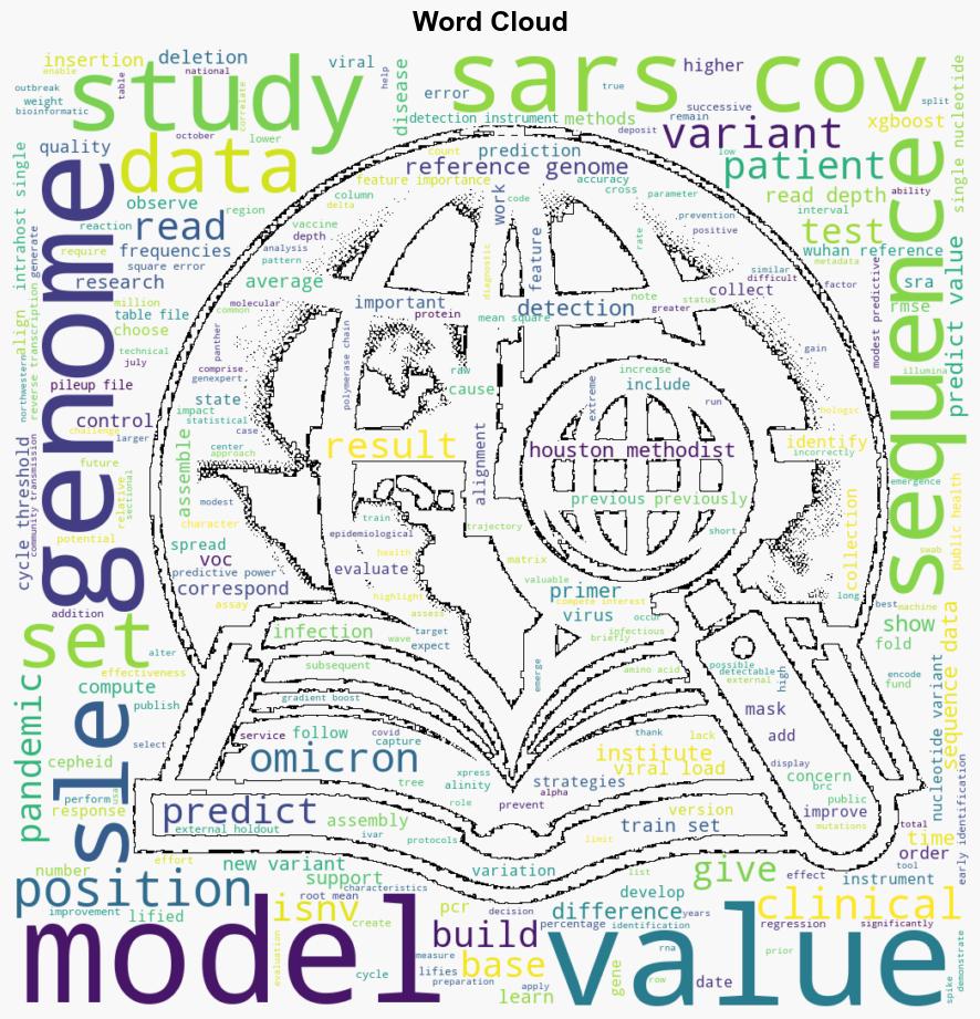 Using intrahost single nucleotide variant data to predict SARSCoV2 detection cycle threshold values - Plos.org - Image 1