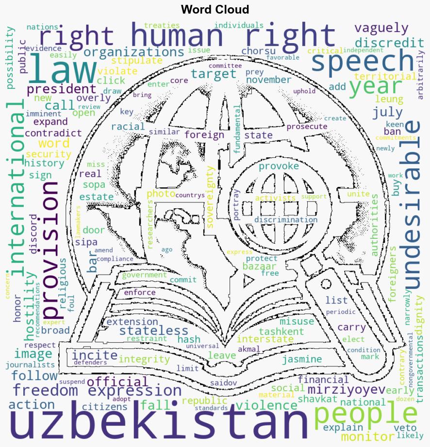 Uzbekistan Targets Undesirable Foreigners and Stateless Persons - Human Rights Watch - Image 1