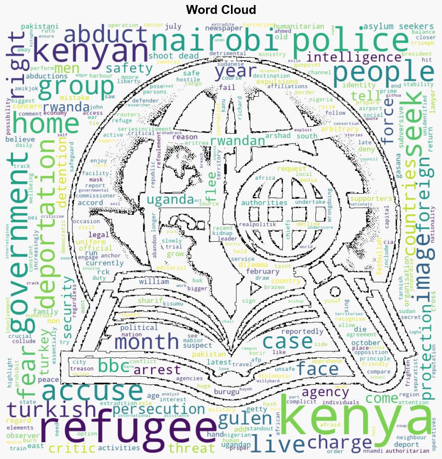 We live in fear forced expulsions taint Kenyas safe haven image - BBC News - Image 1