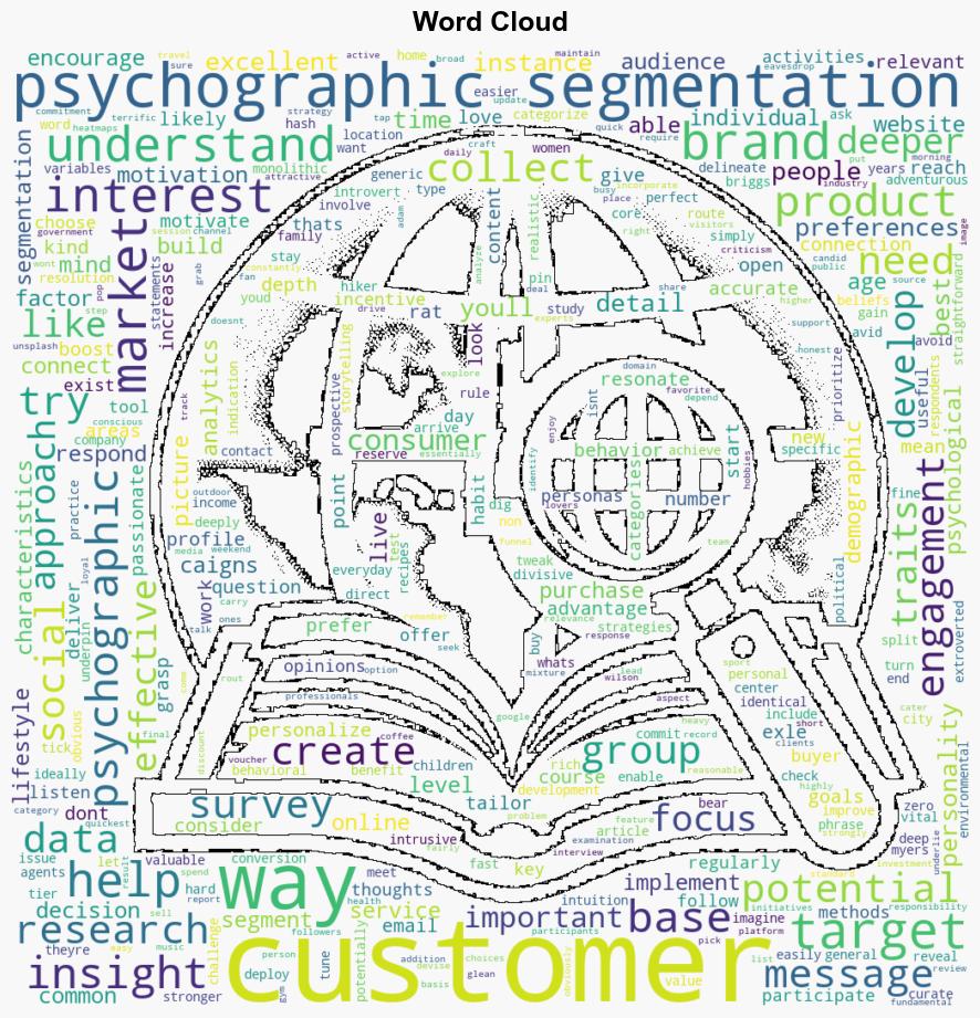 What Is Psychographic Segmentation and How Can It Boost Engagement - Noupe.com - Image 1